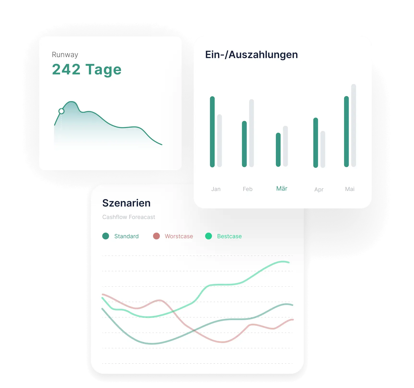 Moncast Widgets