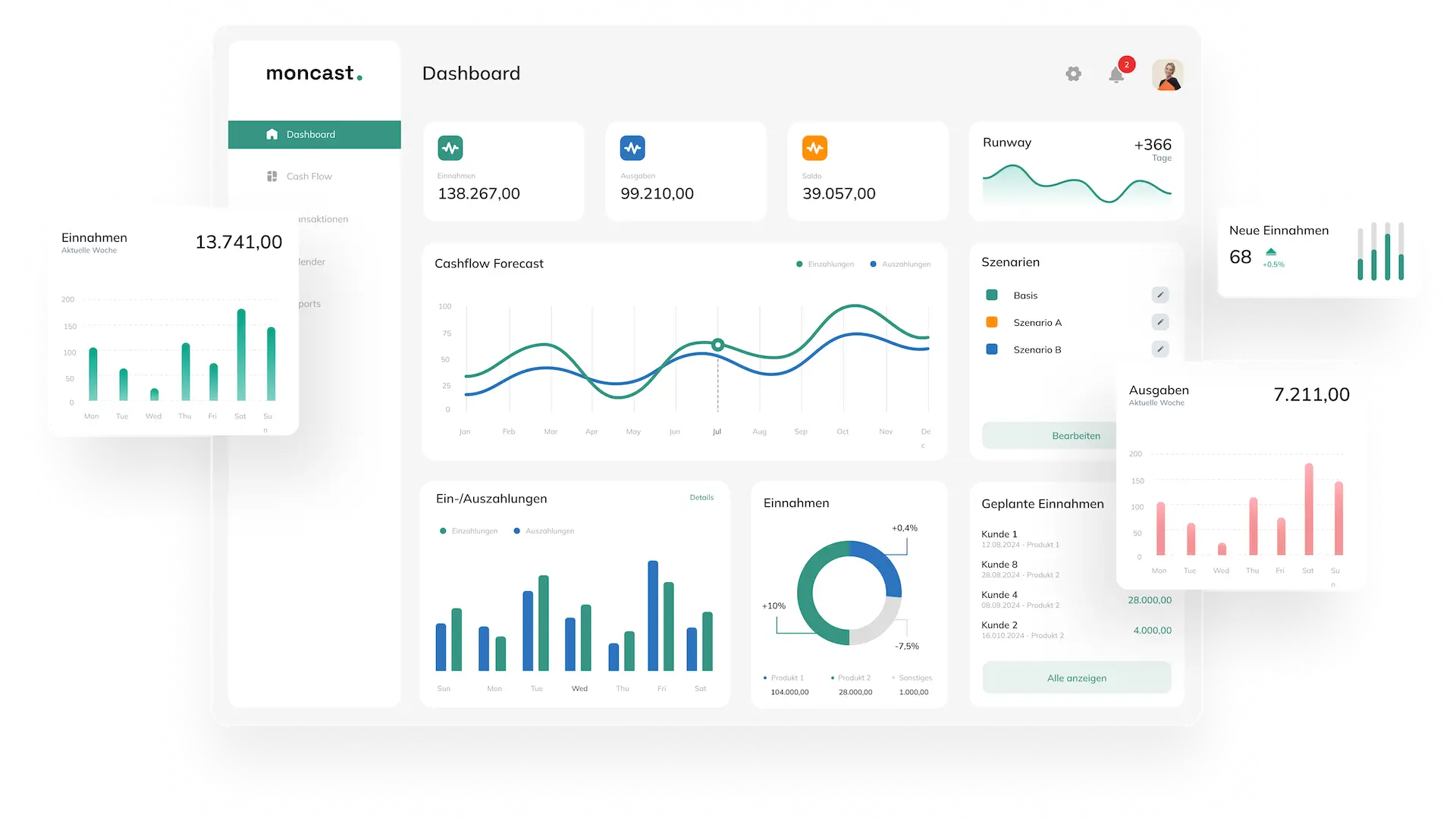 Moncast Dashboard